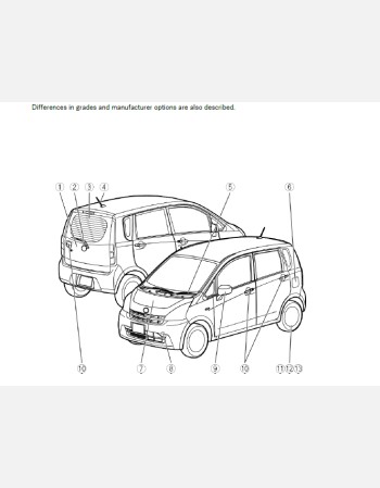 subaru stella 2011 owners manual in english